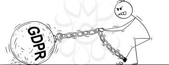 Cartoon stick drawing conceptual illustration of man or businessman pulling hard big Iron ball chained to his leg. Business concept of GDPR or data protection regulation.