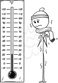 Cartoon stick drawing conceptual illustration of chilled man looking at big Fahrenheit thermometer showing low weather temperature around 20 degree.