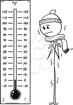 Cartoon stick drawing conceptual illustration of chilled man looking at big Fahrenheit thermometer showing low weather temperature around zero degree.