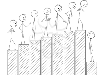 Cartoon stick man drawing conceptual illustration of team of businessmen standing on bar chart representing growing success or profit and blaming one of them for failure.