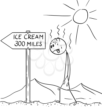 Cartoon stick drawing conceptual illustration of man walking thirsty without water through hot desert and found arrow sign with ice cream 300 miles text.