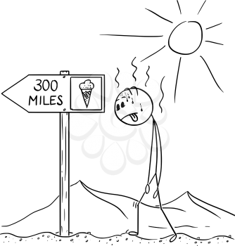 Cartoon stick drawing conceptual illustration of man walking thirsty without water through hot desert and found arrow sign with ice cream 300 miles symbol.