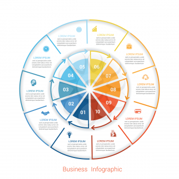 Template infographic ten position, steps, parts, with text area, vector illustration colourful in the form of circle parts. Business pie chart diagram data.
