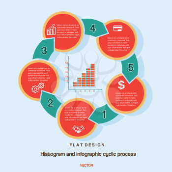 Flat design, histogram and infographic cyclic business process with text areas on five positions. Vector illustration for success project and other Your variant.