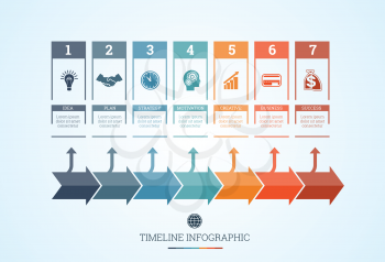 Conceptual Business Timeline Infographic, Vector design template for seven positions can be used for workflow, banner, diagram, web design,  area chart