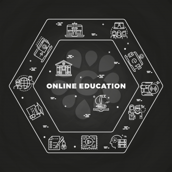 Online education line art concept on blackboard. Education illustration study vector
