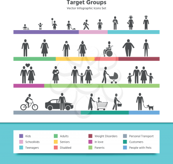 Target groups vector infographic with demography people icons. Target audience man and woman, family and kids illustration