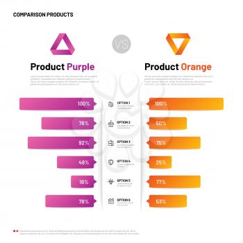 Comparison infographic. Bar graphs with compare description. Comparing infographics table. Choosing product vector versus concept. Illustration of comparison option, infographic choose indicator