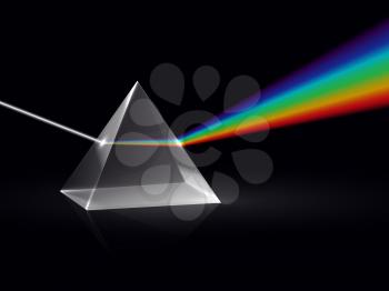 Light rays in prism. Ray rainbow spectrum dispersion optical effect in glass prism. Educational physics vector background. Illustration of prism spectrum light and rainbow refraction