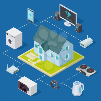 Smart house vector concept with isometric home and house equipment. Illustration of isometric smart house and for equipment