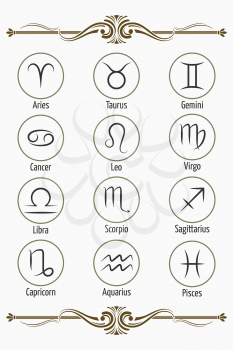 Set of vector Zodiac signs and ornate borders white background illustration