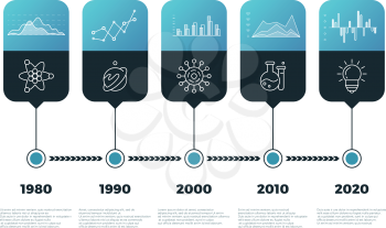 Timeline chart infographic with banners vector template. Infographic presentation with timeline, illustration data with info diagram and timeline