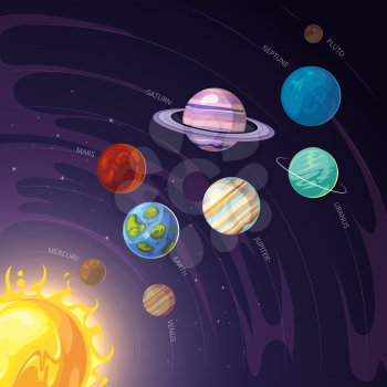 Vector solar system with Mercury and Venus, Earth and Mars, Jupiter and Saturn, Uranus and Neptune. Space background with planets illustration