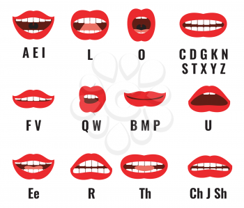 Cartoon character mouth and lips sync for sound pronunciation. Vector set animation frames. Teaching talk letters illustration