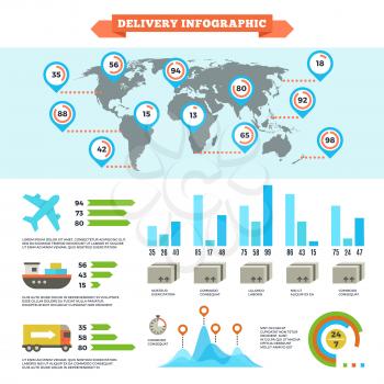 Logistics delivery shipping and cargo loading vector infographic with world map and charts. Air sea and road delivery, illustration of delivery statistics template
