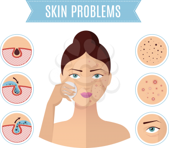 Skin problem solving, acne treatment and cleansing pore for perfect womans face vector icons. Problem with skin face, illustration of beauty facial skin
