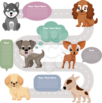 Funny cartoon puppy pet dogs with speech bubbles vector set. Dog with speech bubble illustration