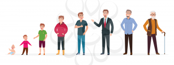 Man in different ages. Newborn boy teenager, adult man elderly person. Growth stages, people generation. Vector cartoon characters. Illustration of people character male growing and generation