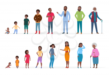 African american people of different ages. Man woman baby kids teenagers, young adult elderly persons. African family vector characters. Illustration people process woman and man, growing generation