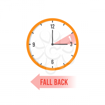 Autumn time back. Change your clocks on winter time vector concept. Illustration of time clock move, season dst