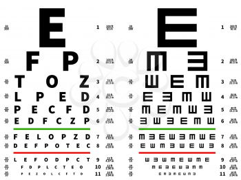 Eyes test chart. Vision testing table, ophthalmic spectacles measuring equipment. Vector illustration. Medical test health optical, sight check examination