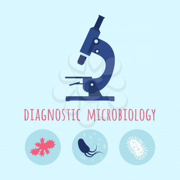 Microscope and collection of bacterias. Vector medicine laboratory illustration