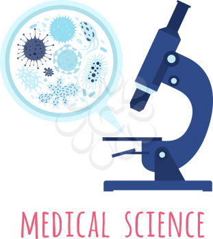 Microscope and zoom view of germs. Flat style microscope and science. Vector illustration