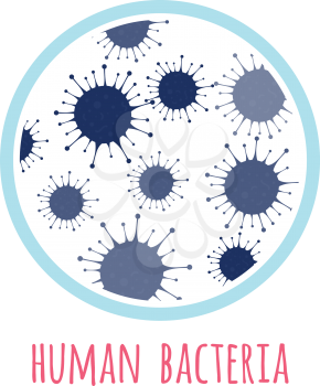 Vector template of human bacteria. Medical illustration banner with virus,