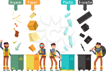 Garbage waste segregation for recycling vector concept. Segregate waste and separate trash illustration