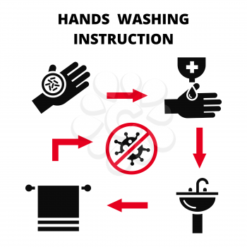 Hand washing instruction - hygiene concept. Hand hygienic symbol, vector illustration
