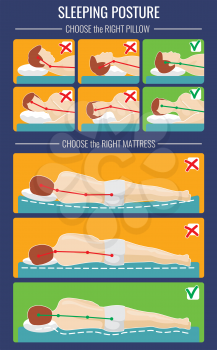 Correct body position during sleep. Ergonomic mattress and pillow for healthy sleeping. Correct position body for health sleep illustration