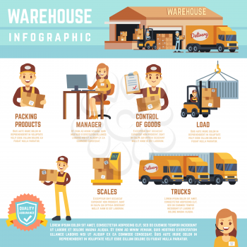 Warehouse and merchandise logistics vector infographics with storage building, transportation and equipment. Product packing and manager control, load and scale illustration