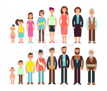 Stages of growth people. Children, teenager, adult, old man and woman vector characters set. Development and aging, growth generation illustration