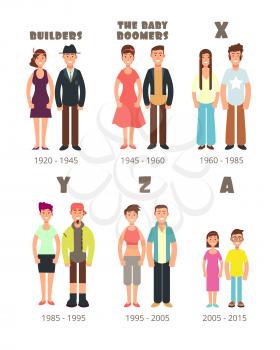 Baby boomer, x generation vector people icons. Illustration of people boomer and generation y and z