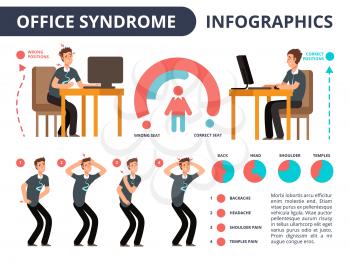 Office syndrome infographics businessman character in pain medical vector diagram. Man health, syndrome infographic from office work illustration