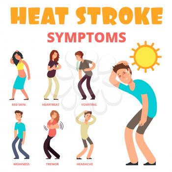 Heat stroke symptoms cartoon vector poster, Illustration of hot stroke summer, sunstroke and heatstroke symptom