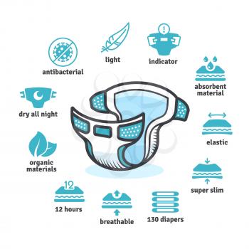 Baby diaper, disposable nappy with characteristics icons vector product design. Protection and hygiene for infant and newborn illustration