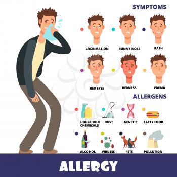 Cartoon stye vector allergy infographics with allergens and allergy symptoms. Symptom allergic red eyes and itchy, allergy seasonal illustration