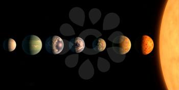 Virtual representation of the planets near the star. Comparison of the sizes and types of planets.