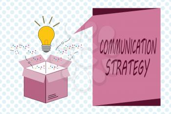 Writing note showing Communication Strategy. Business photo showcasing Verbal Nonverbal or Visual Plans of Goal and Method.