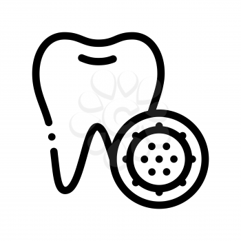 Bacteria Germ And Tooth Vector Thin Line Sign Icon. Infection Micro Organism Dental Caries On Tooth Linear Pictogram. Microbe Type Virus Biology Microorganism Contour Monochrome Illustration