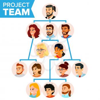 Project Team Organization Chart Vector. Employee Group Organization. Business people Teamwork. Illustration