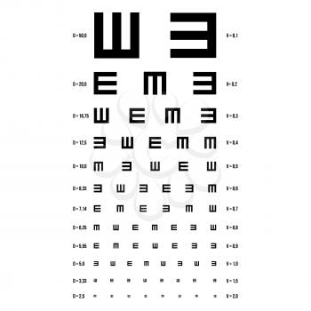 Eye Test Chart Vector. E Chart. Vision Exam. Optometrist Check. Medical Eye Diagnostic. Sight, Eyesight. Ophthalmic Table For Visual Examination. Illustration