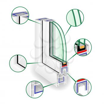 Plastic Profile Frame Window. Infographic Templeate. Sectional View. Vector