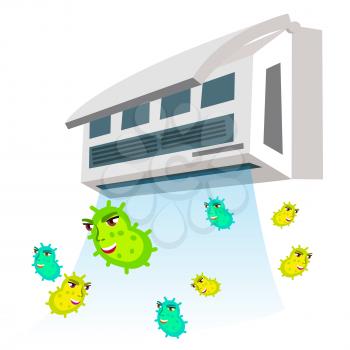 Allergic To Bacteria Flying From Air Conditioner Vector. Isolated Illustration