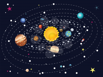 Cartoon illustration of solar system and planets around sun.