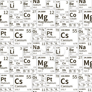 A lot of chemical elements from periodic table, black and white seamless pattern
