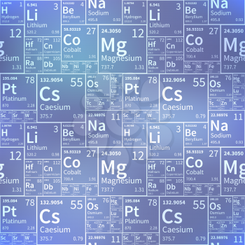 A lot of chemical elements from periodic table, white icons on blurred background, seamless pattern