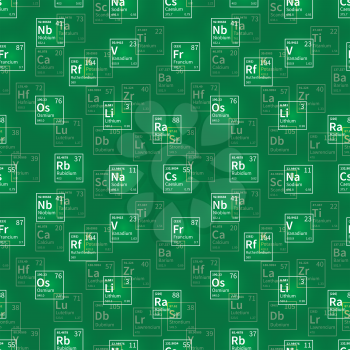 A lot of chemical elements, white icons on green background, seamless pattern