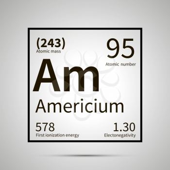 Americium chemical element with first ionization energy, atomic mass and electronegativity values ,simple black icon with shadow on gray